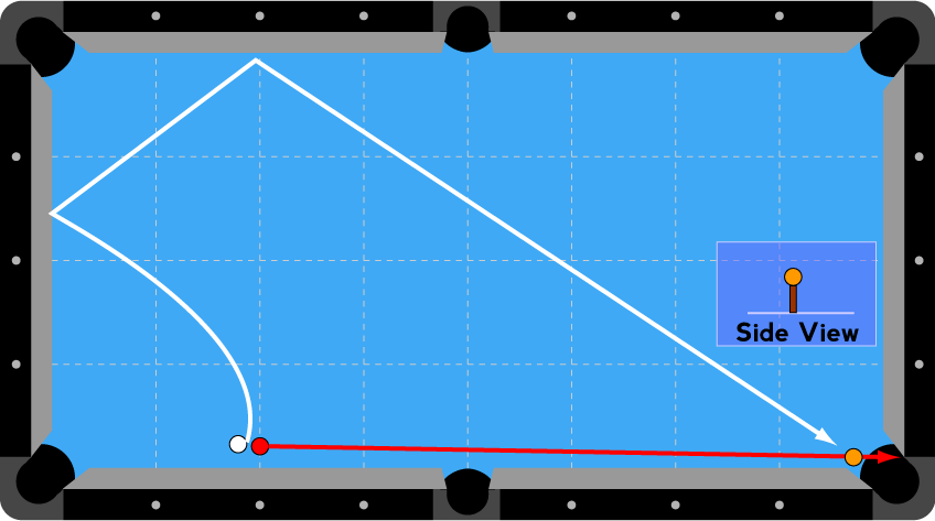 Close Draw Drag