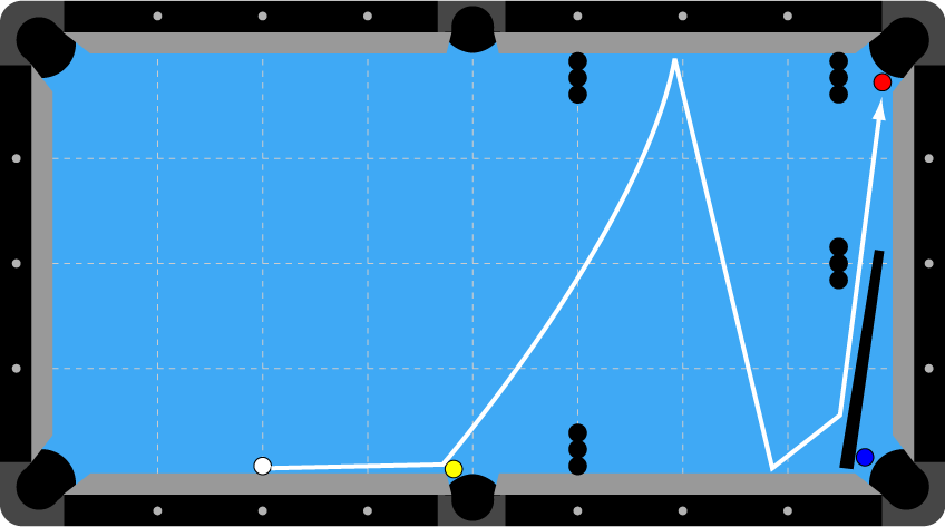 Massey's Zigzag