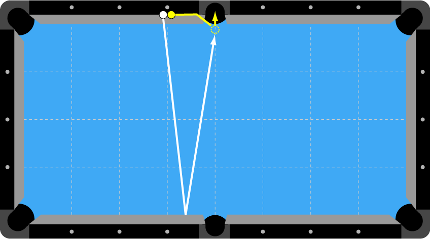 Poolhall Junkie's Rail Drop