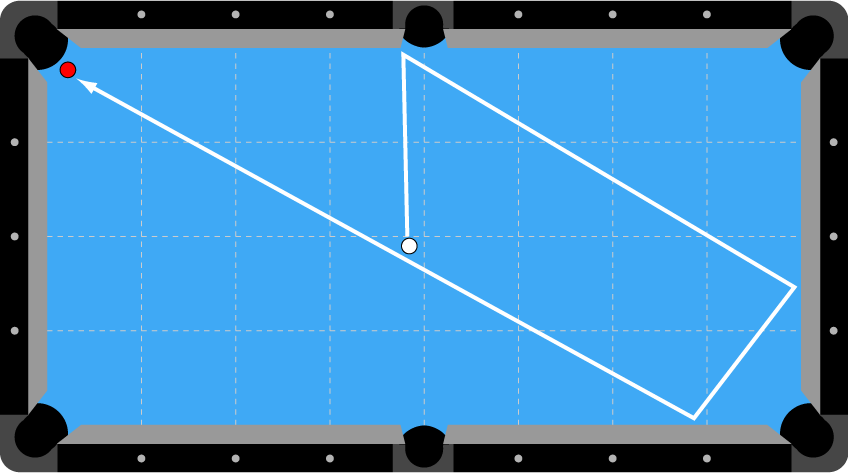 Side Point 2 Rail