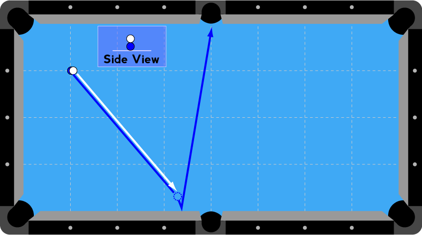 Stack Cross Side