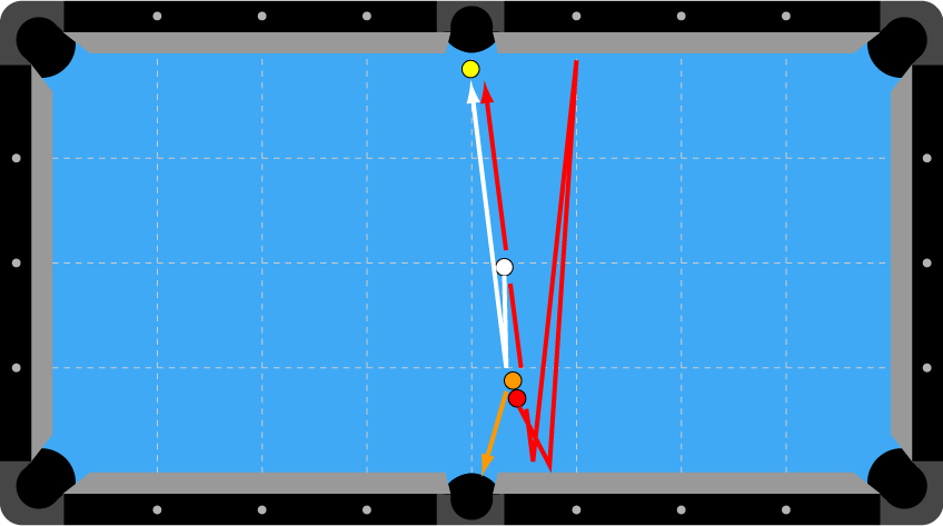 Three Rail Squeeze