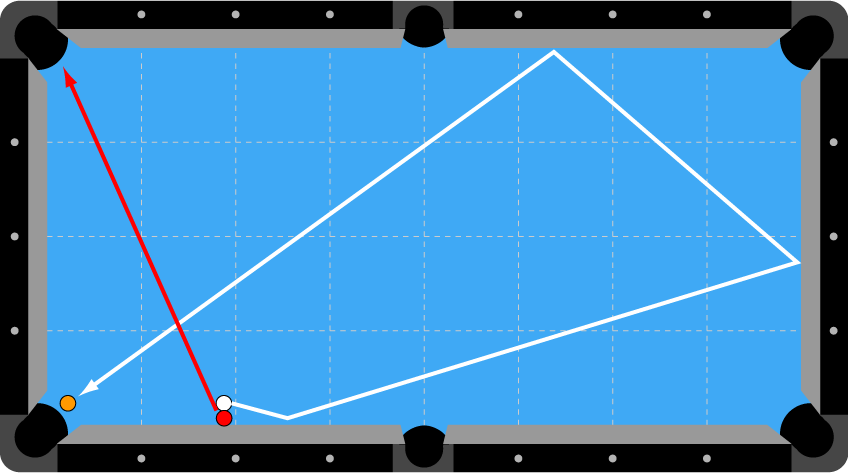 Hustler Bank Plus 3 Rails