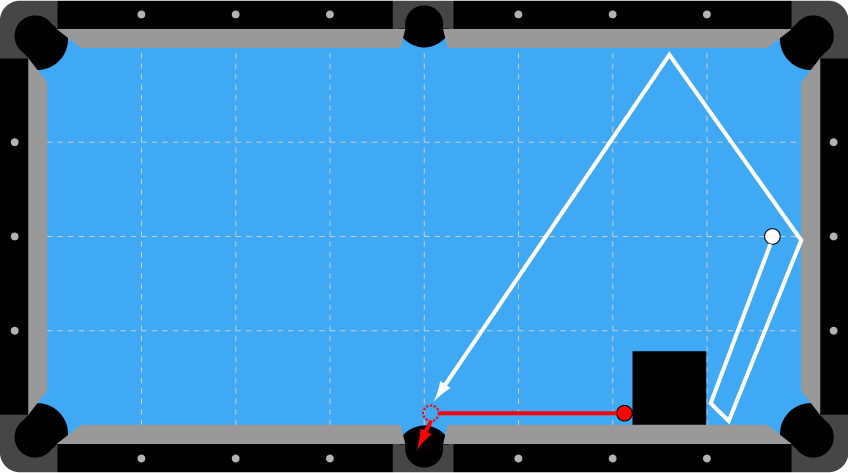 Tray Side Timing