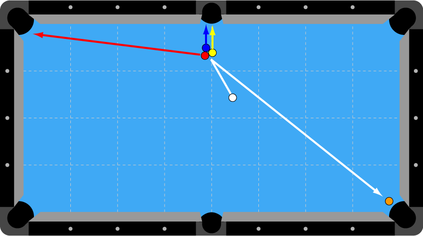 Cluster Draw