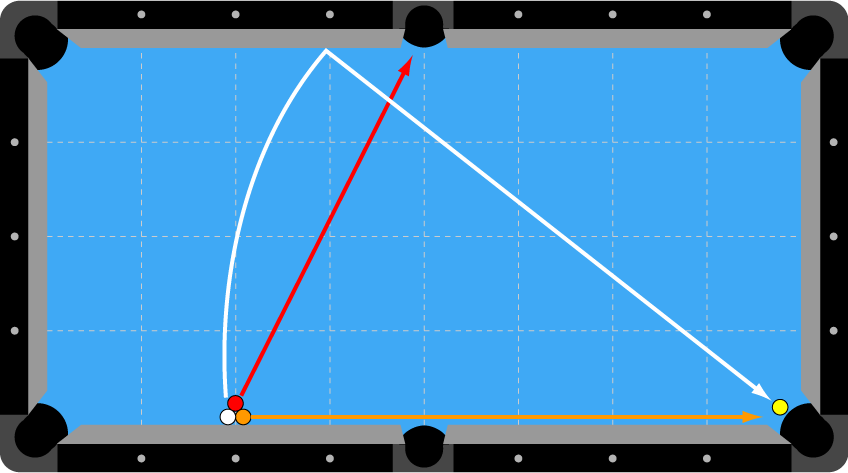 Two Step Twister