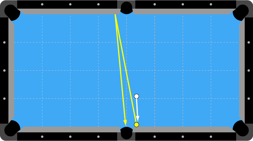 Two Rail Reverse