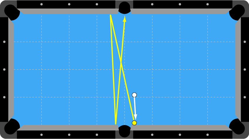 Three Rail Reverse