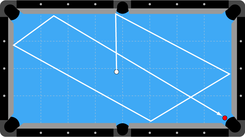 Side Point 4 Rail