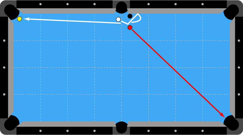 Circular Draw