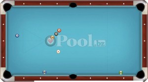 Pool table layout