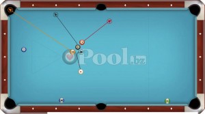 Pool table diagram